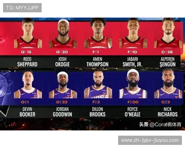 2010年NBA火箭队赛季表现与球员评分回顾