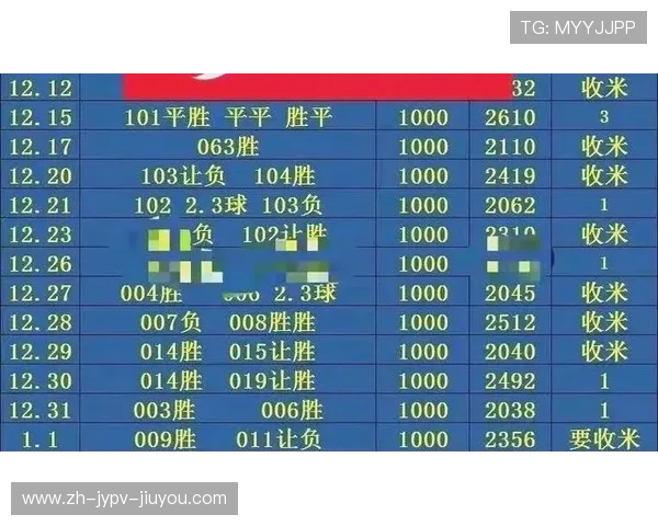 西甲联赛常用战术与阵型分析 西甲联赛常用战术与阵型分析